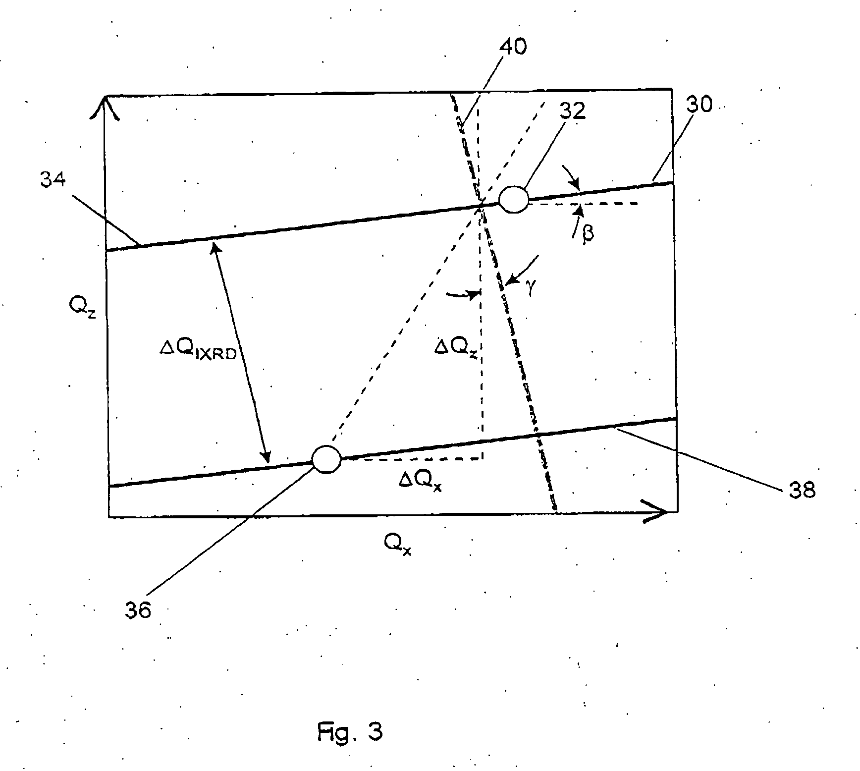 Diffractometer