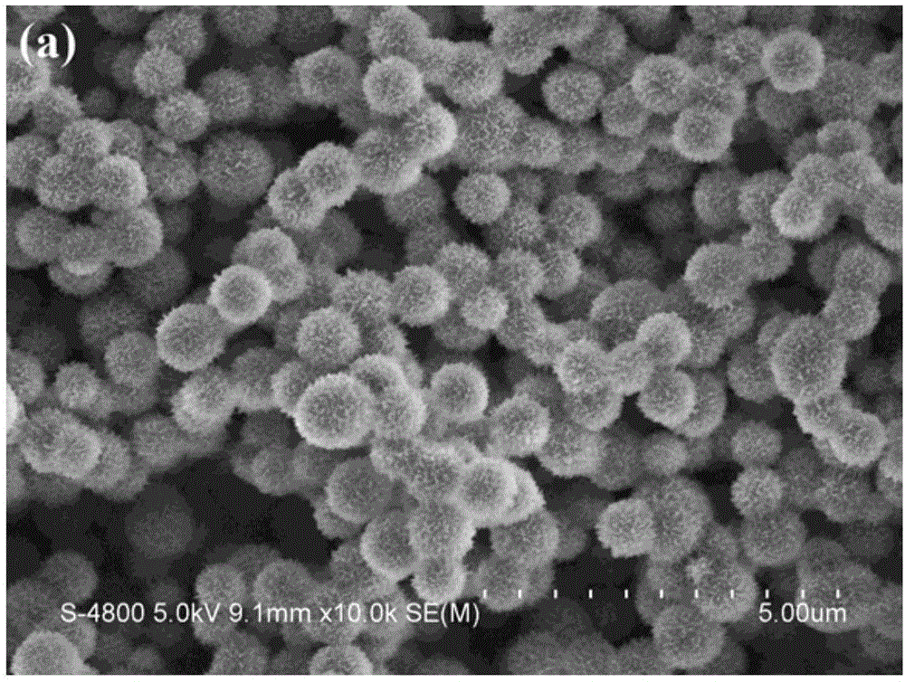 Copper-based ternary mixed metal oxide hollow nano-material, preparation method and application thereof