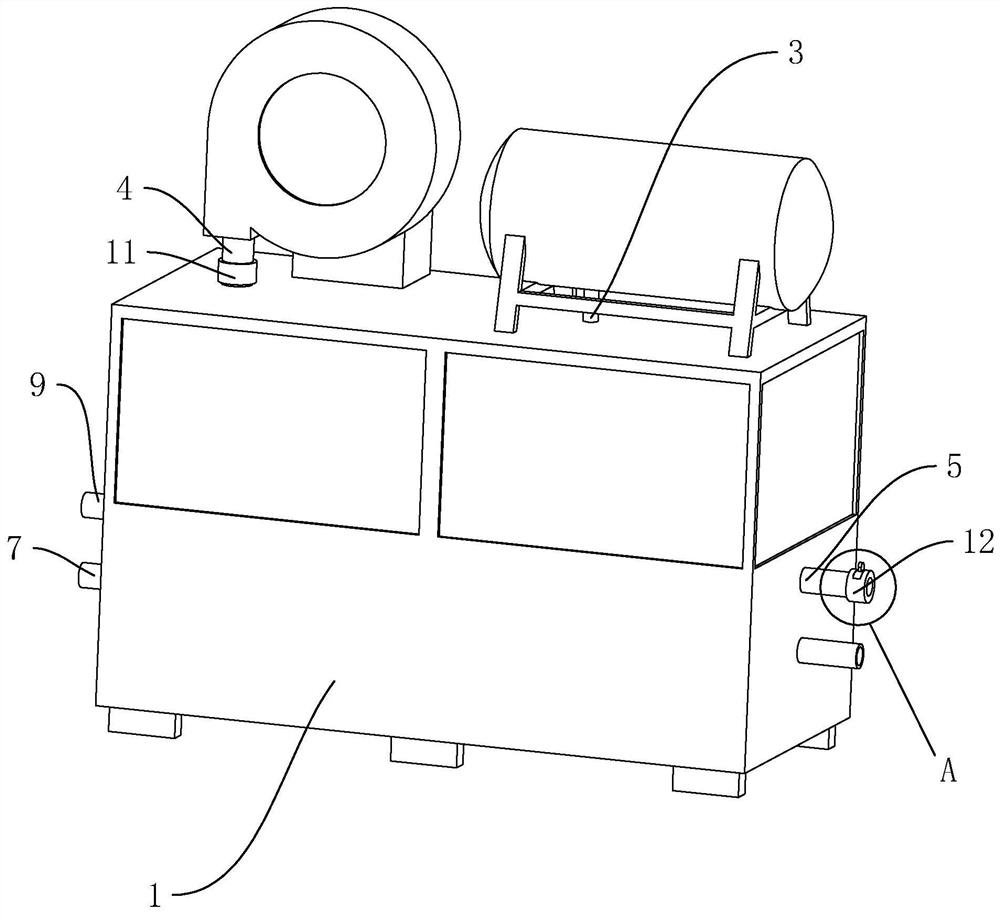 Fuel gas mold temperature controller