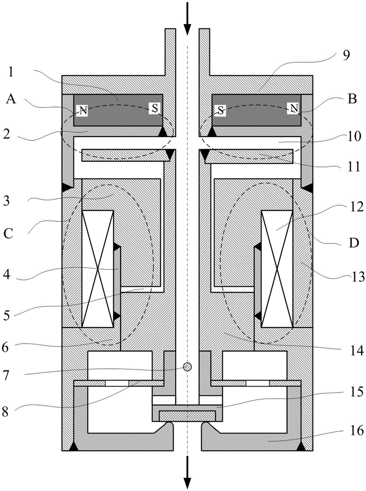 A Monostable Axial Flow Solenoid Valve Based on Uncoupled Permanent Magnet Bias