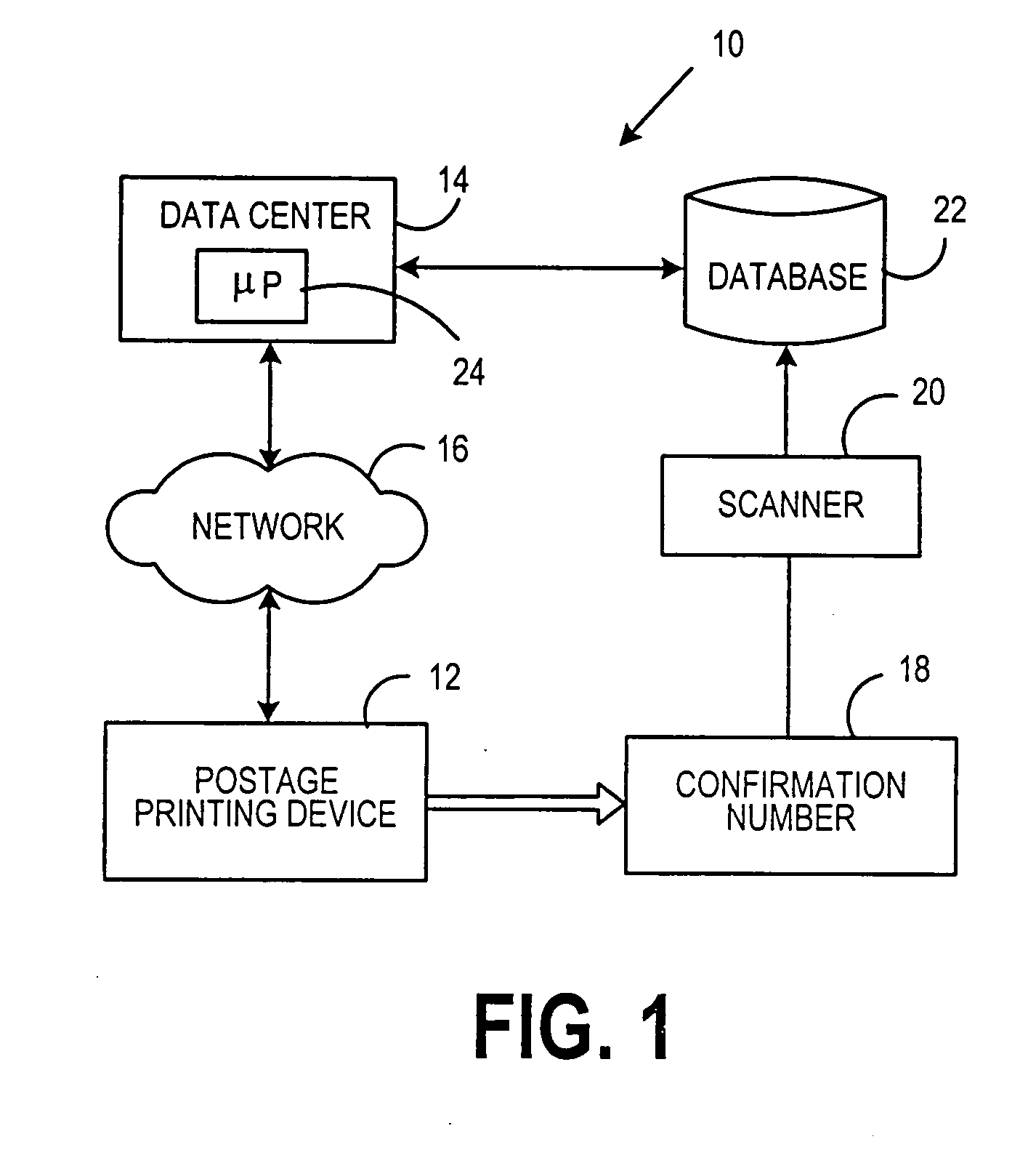 Fraud detection mechanism adapted for inconsistent data collection