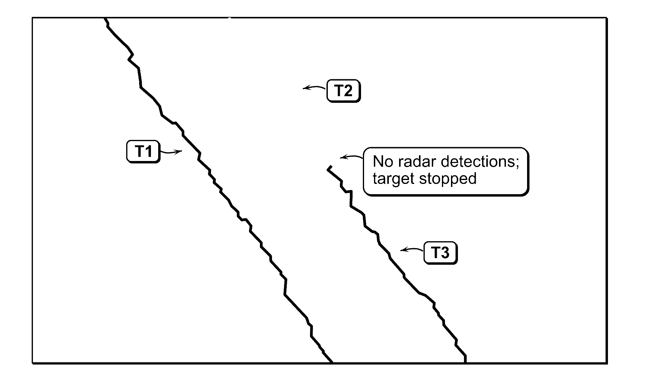 Apparatus and method for processing electronic intelligence (ELINT) and radar tracking data