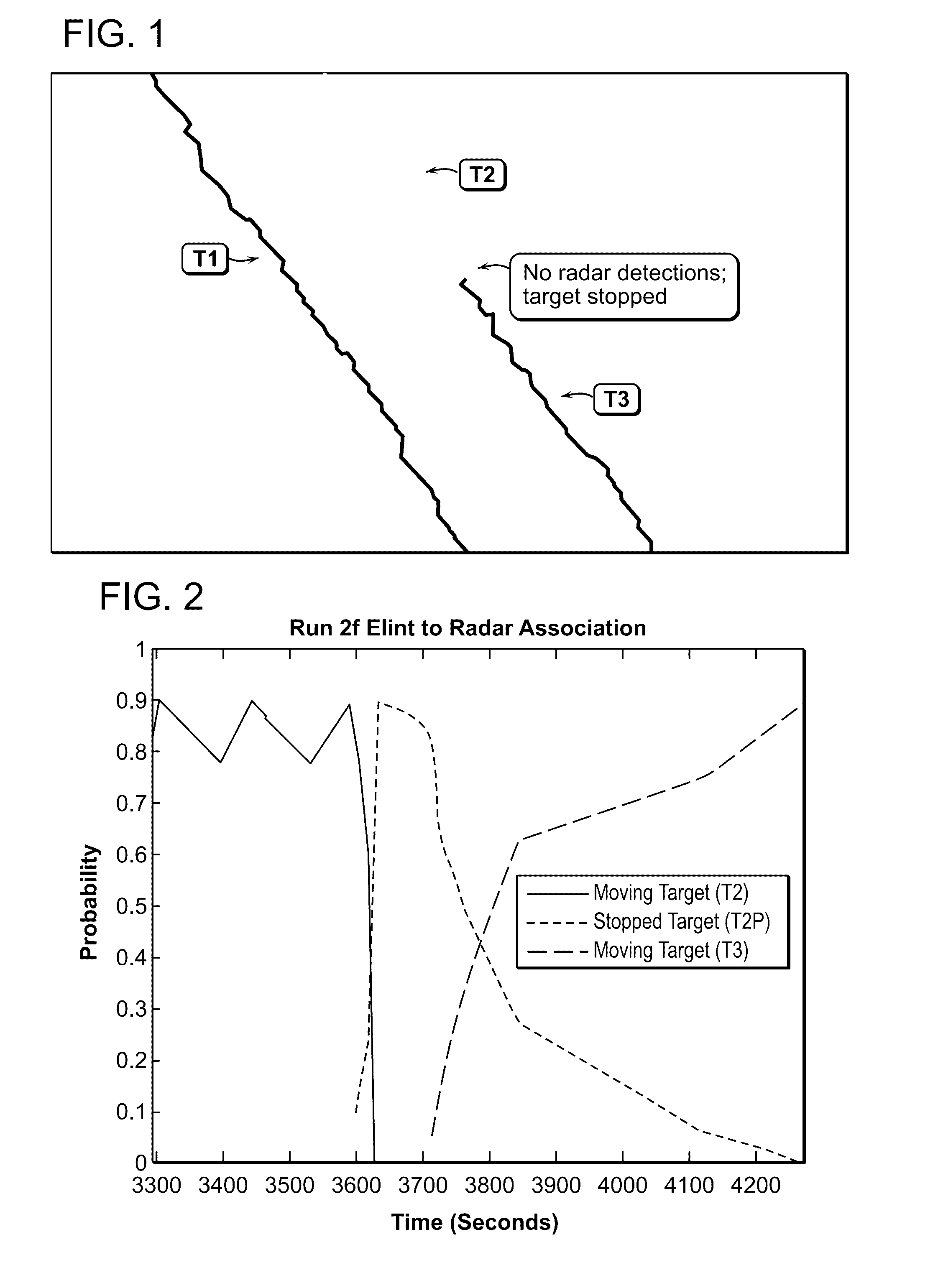 Apparatus and method for processing electronic intelligence (ELINT) and radar tracking data