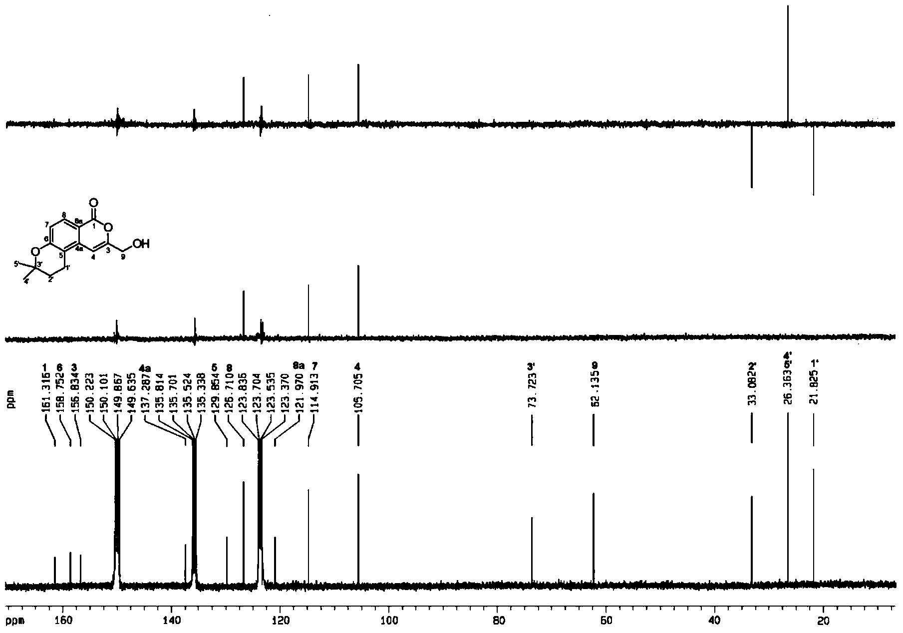 Isocoumarin compound and preparation method and use thereof