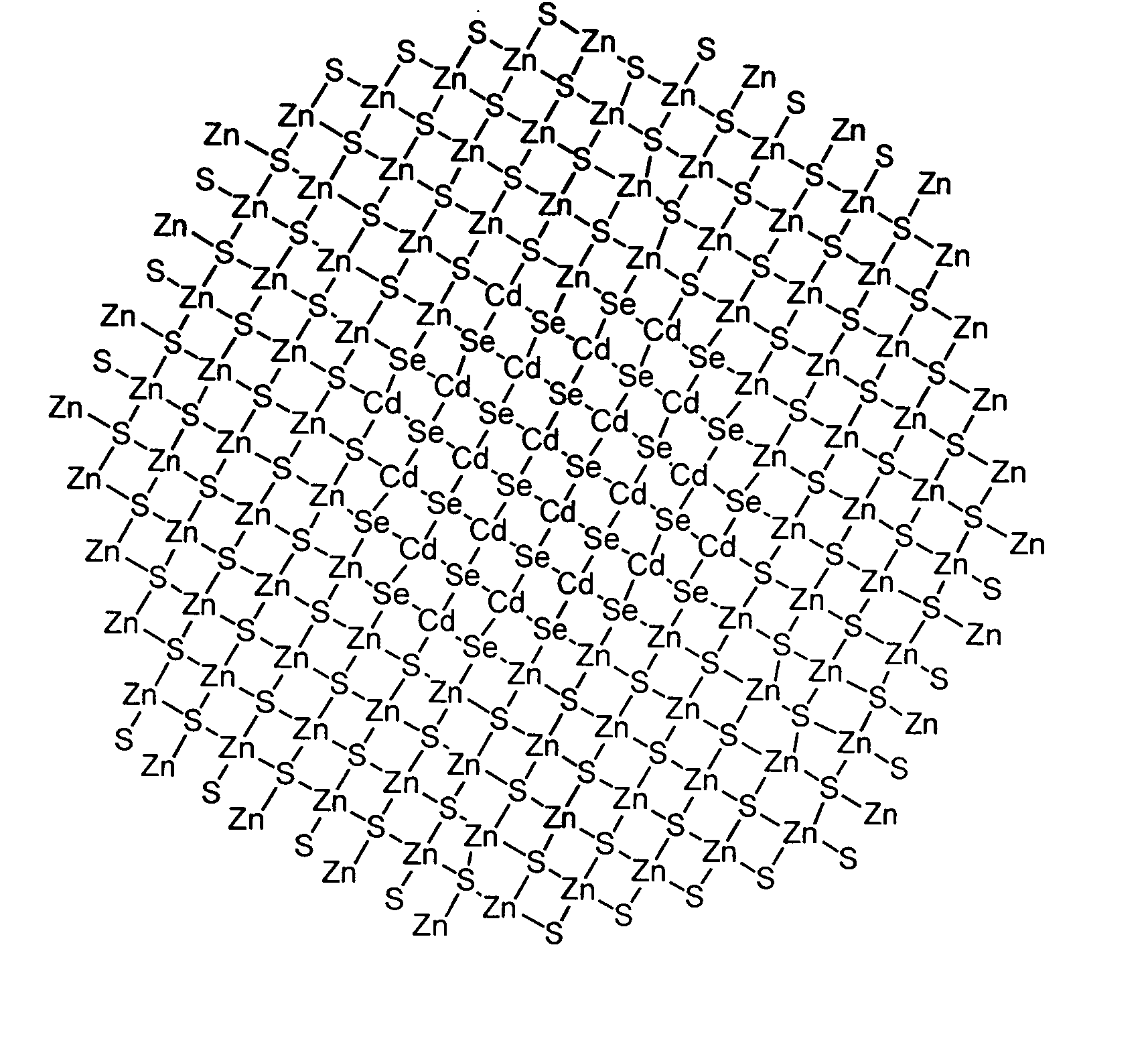 Luminescent nanoparticles and methods for their preparation