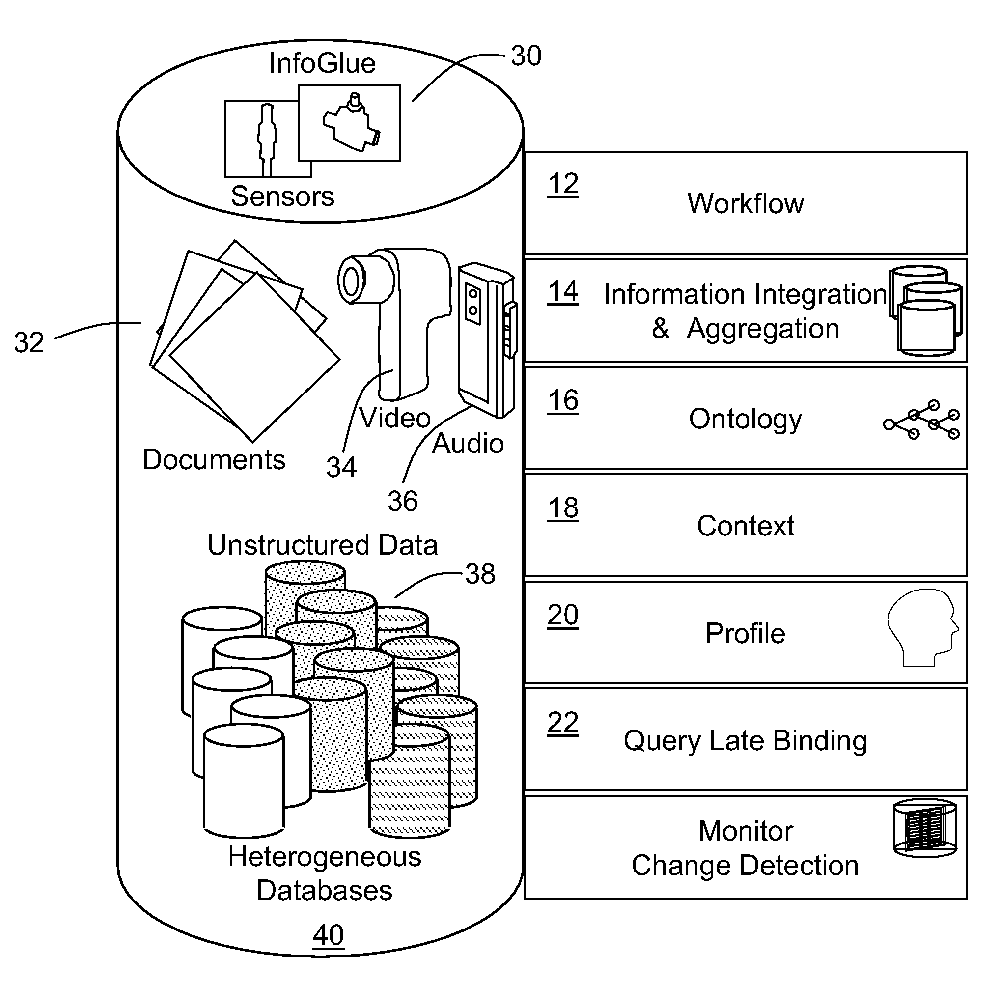 Methods and systems for context based query formulation and information retrieval