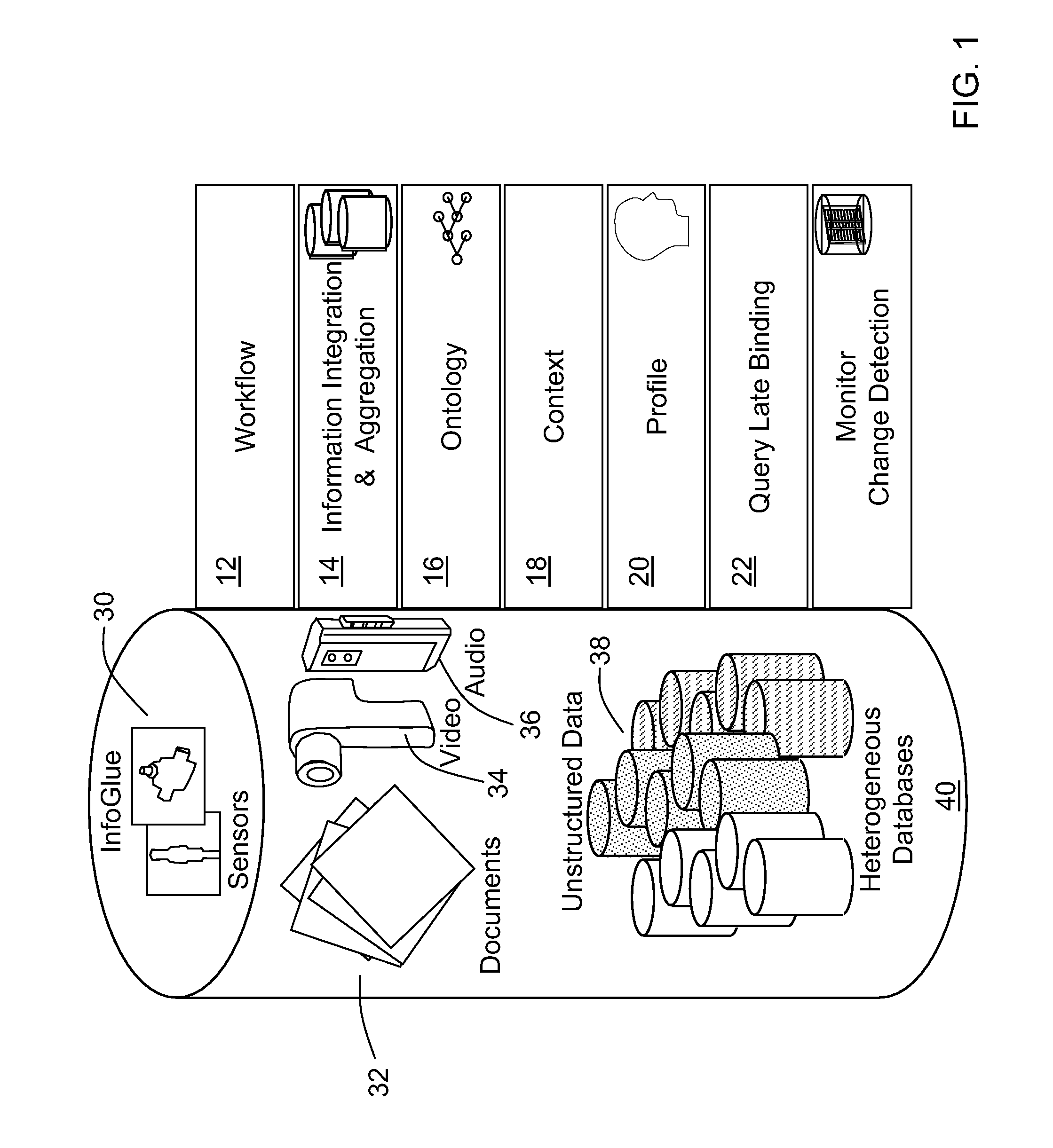 Methods and systems for context based query formulation and information retrieval