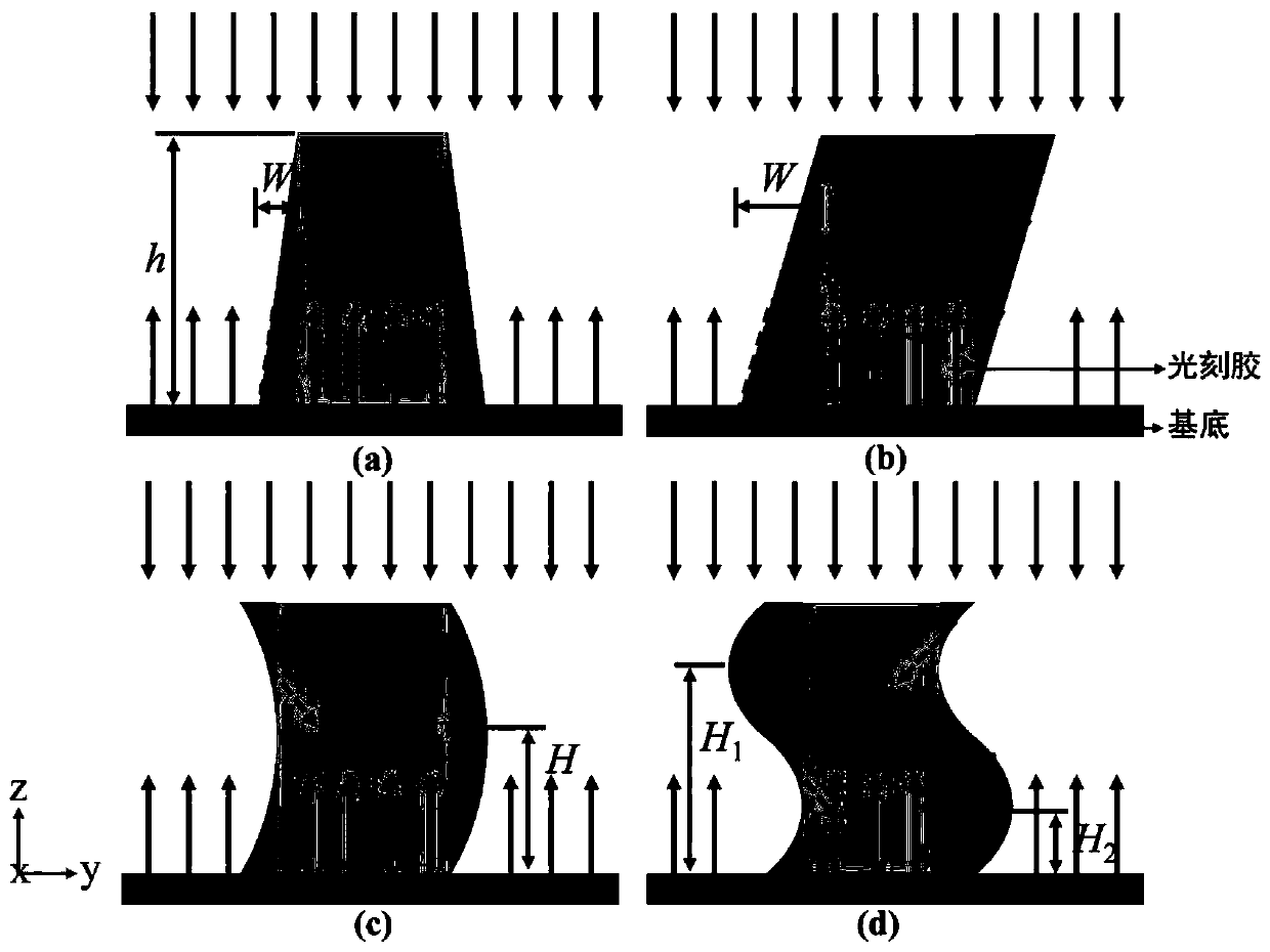 Optical detection method for microstructure with large aspect ratio