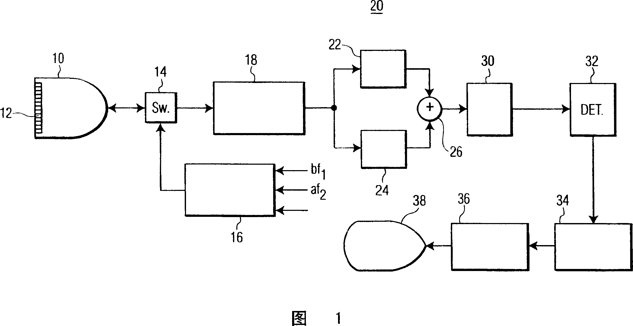 Nonlinear ultrasonic diagnostic imaging using intermodulation product signals