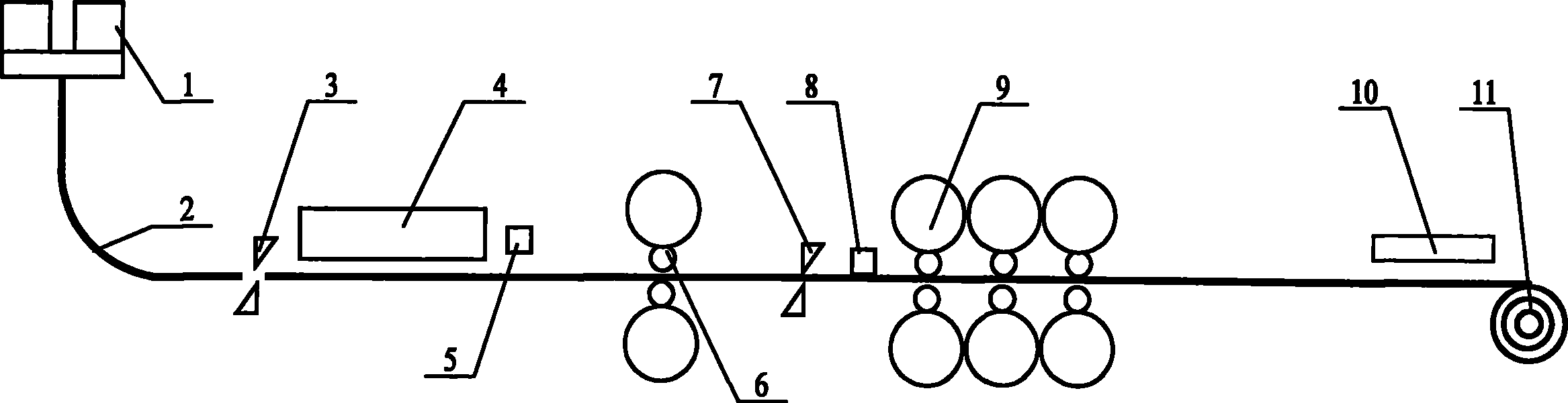 Technique method of thin middle plate continuous casting and rolling production