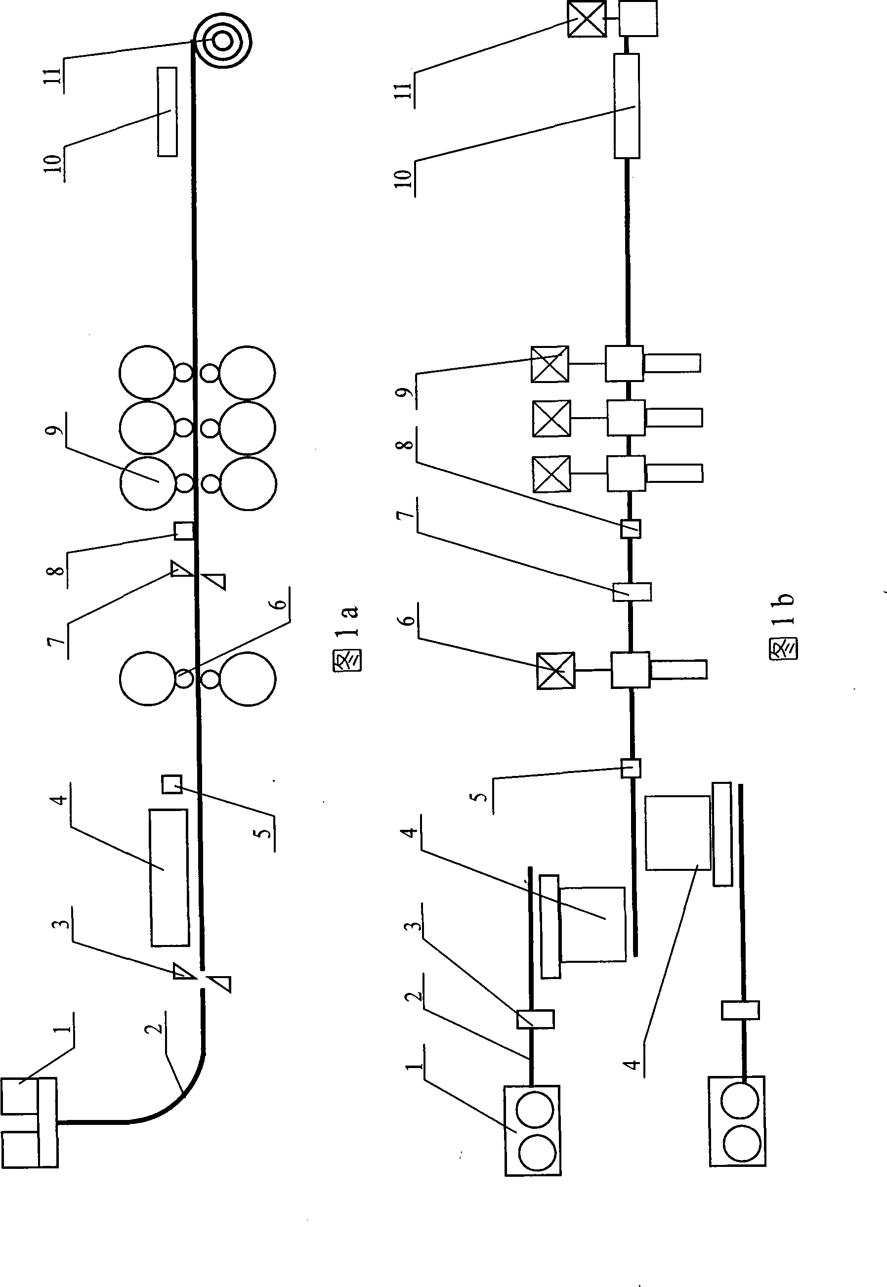 Technique method of thin middle plate continuous casting and rolling production