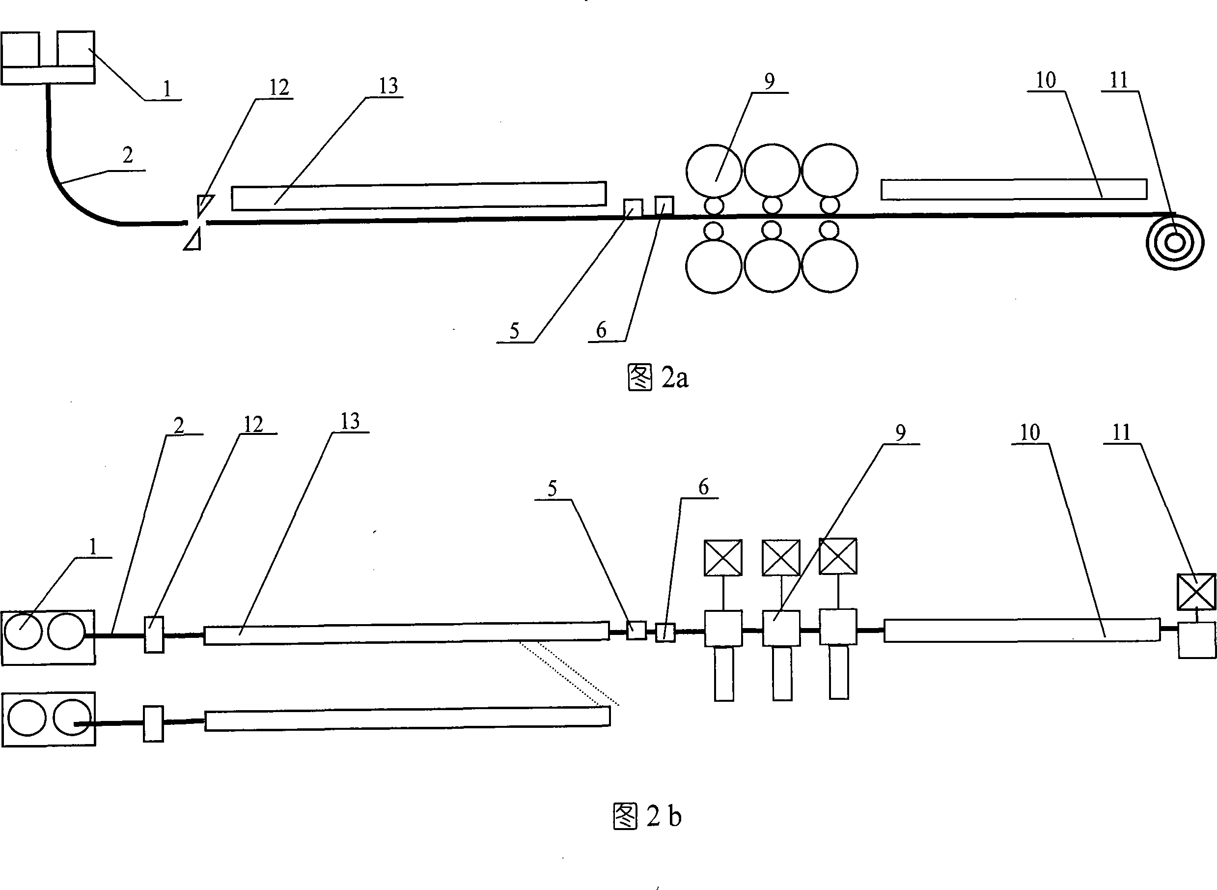 Technique method of thin middle plate continuous casting and rolling production