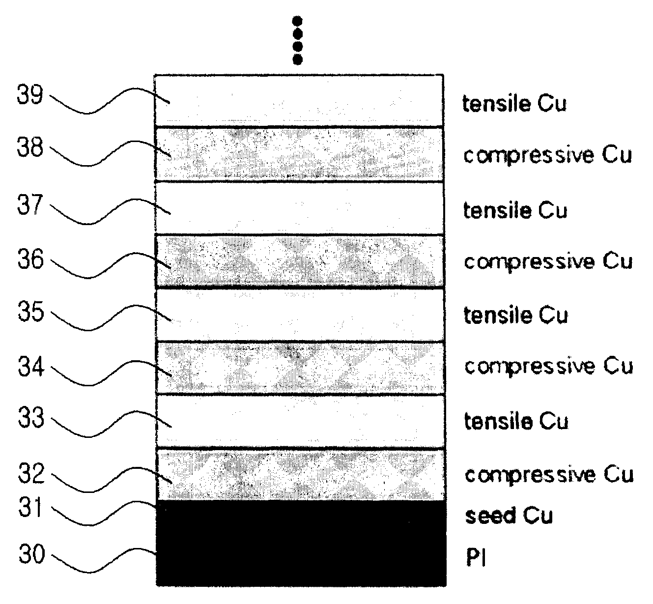 Apparatus and method for manufacturing stress-free flexible printed circuit board