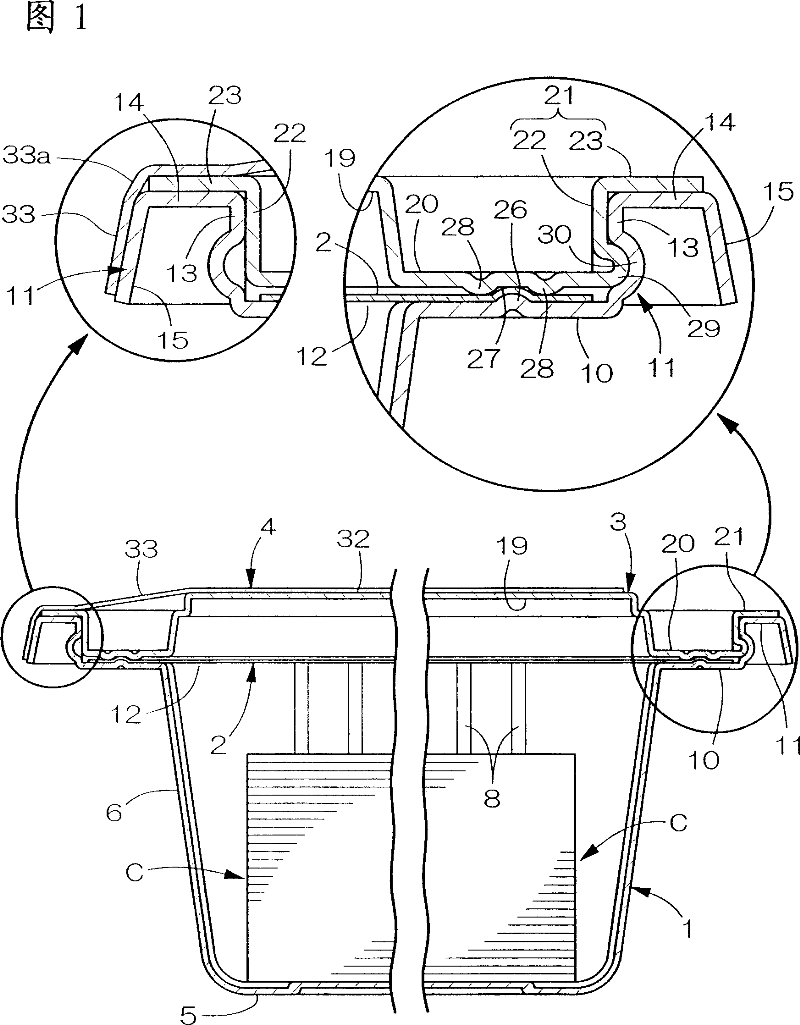 Package container