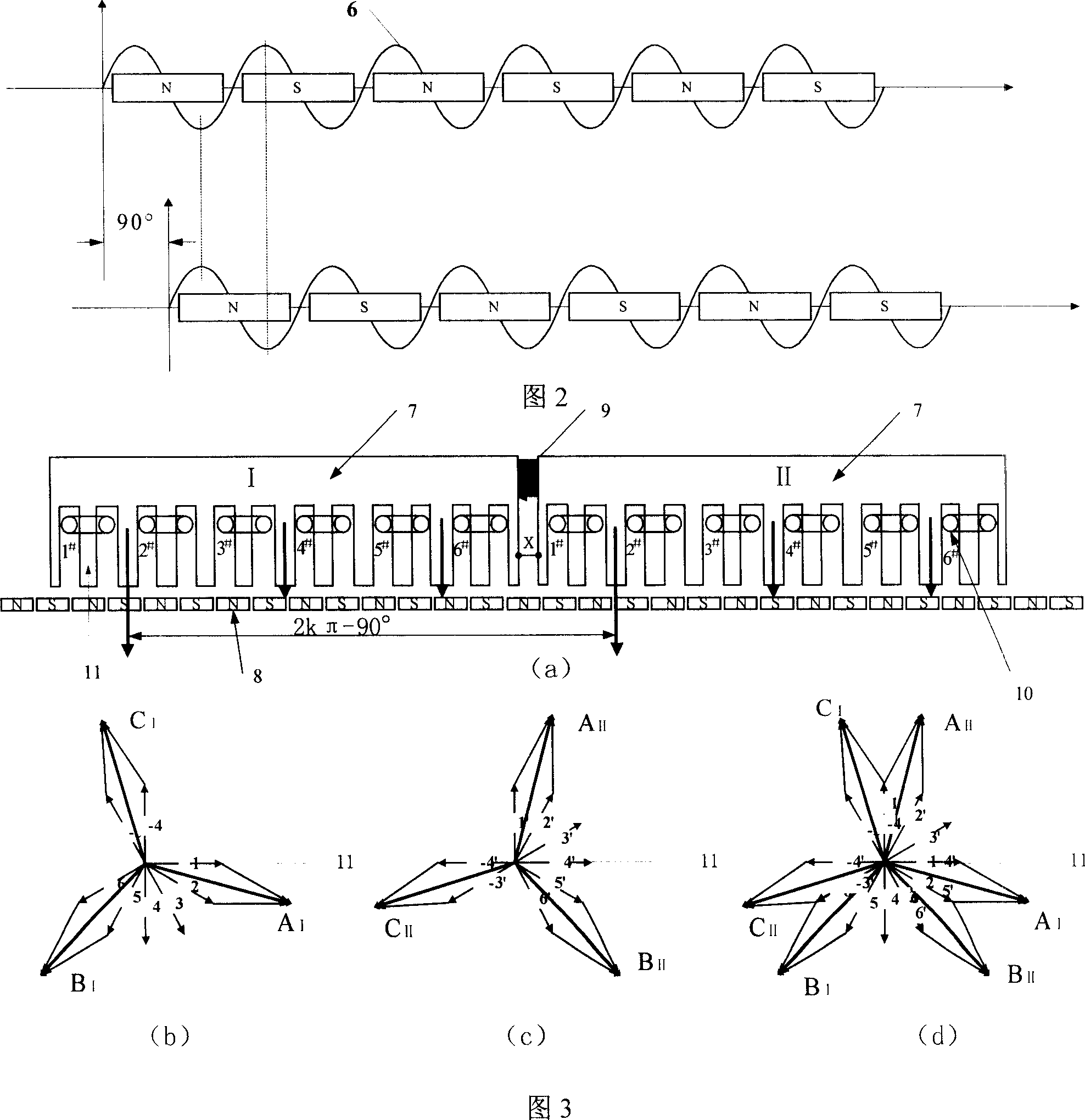 Intersegmental dephasing asymmetric six-phase permanent-magnet linear servo-actuator