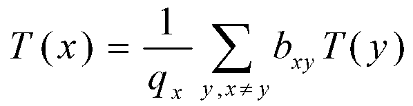 Window fusion method based on heat diffusion theory