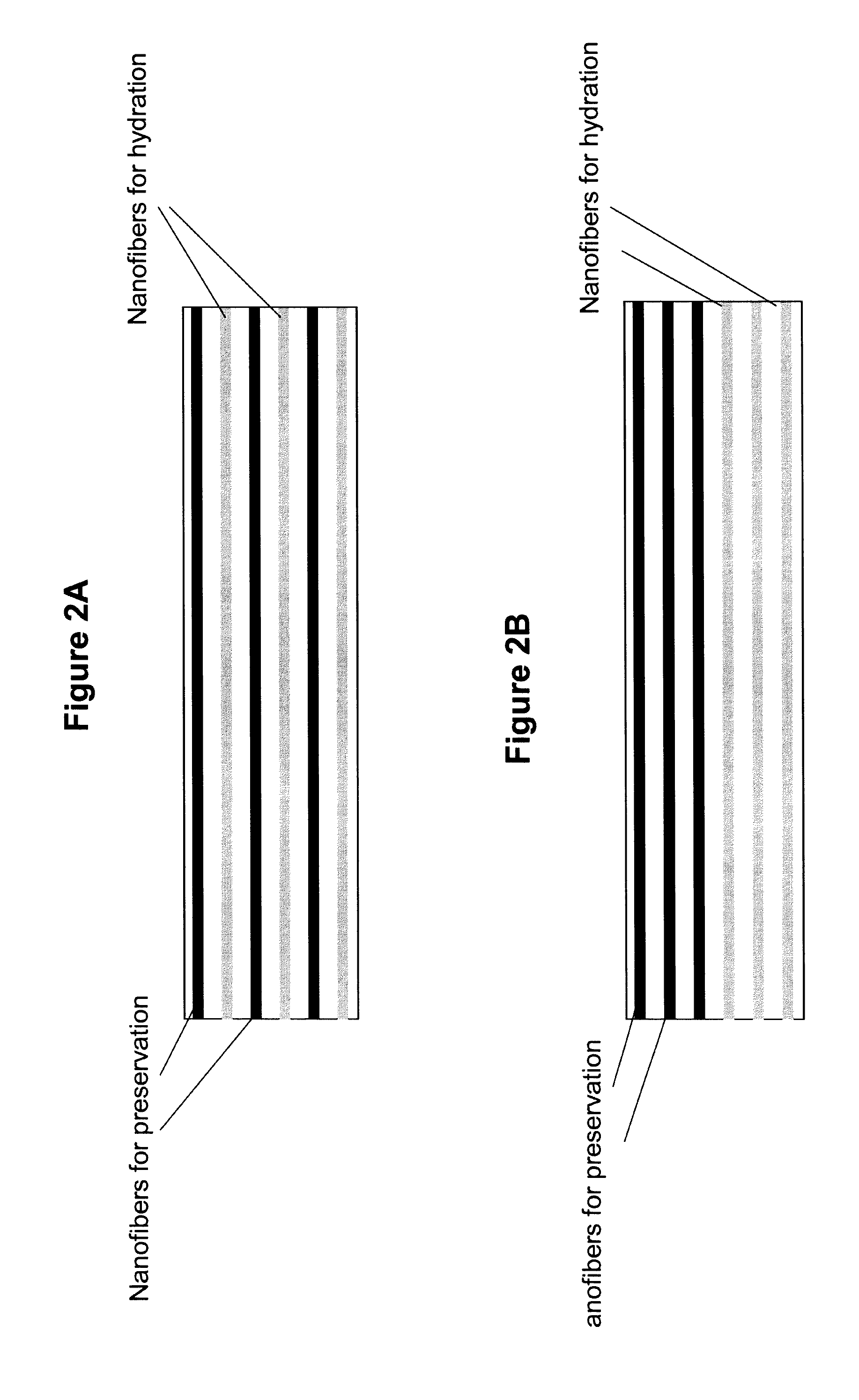 Fiber sampler for recovery of bioaerosols and particles