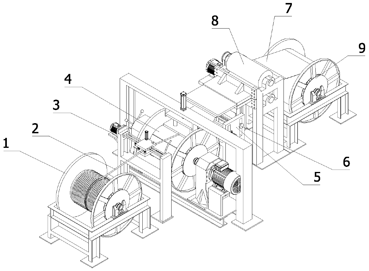 Automatic winding device of transformer