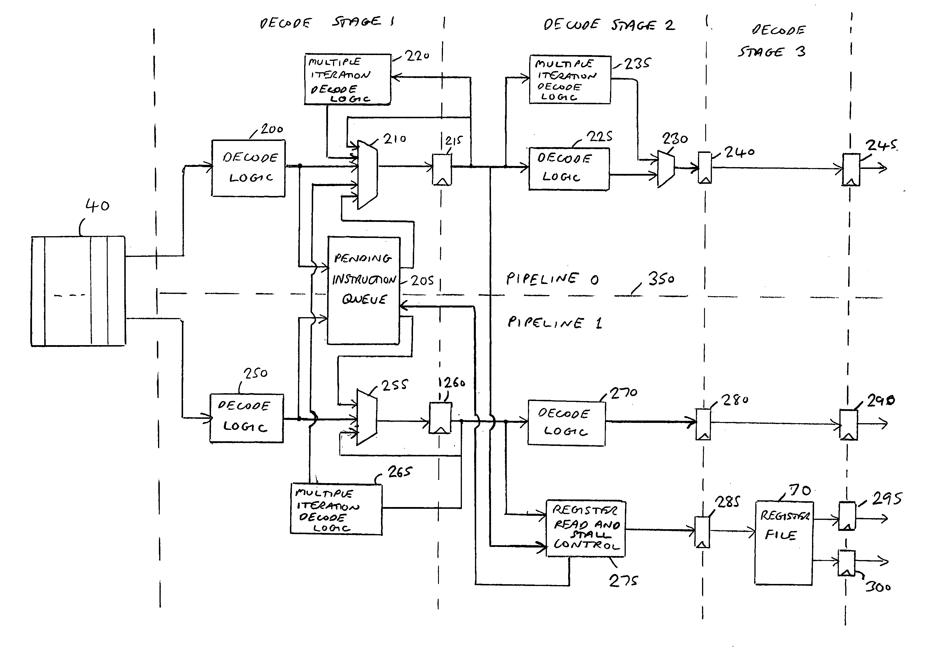 Data processing apparatus and method for executing a sequence of instructions including a multiple iteration instruction