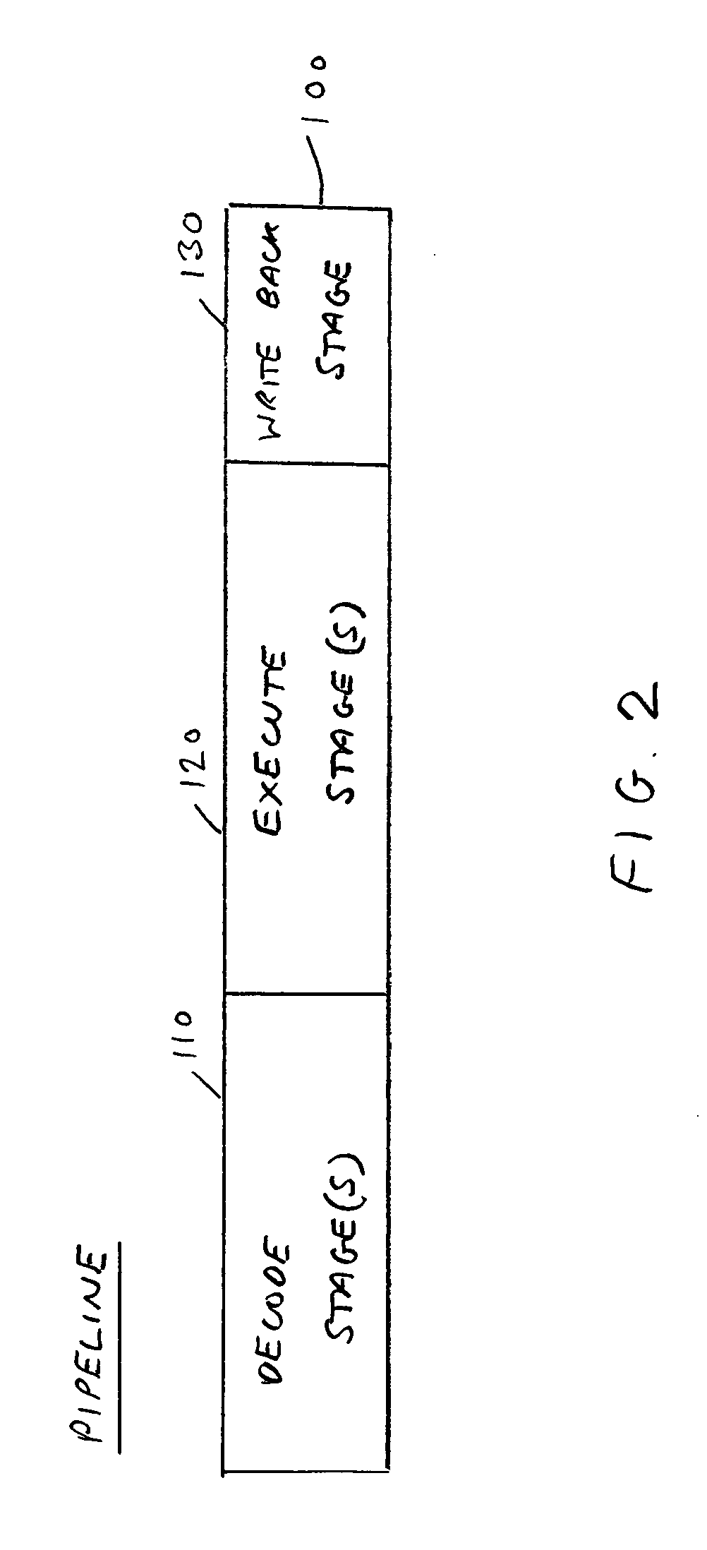 Data processing apparatus and method for executing a sequence of instructions including a multiple iteration instruction