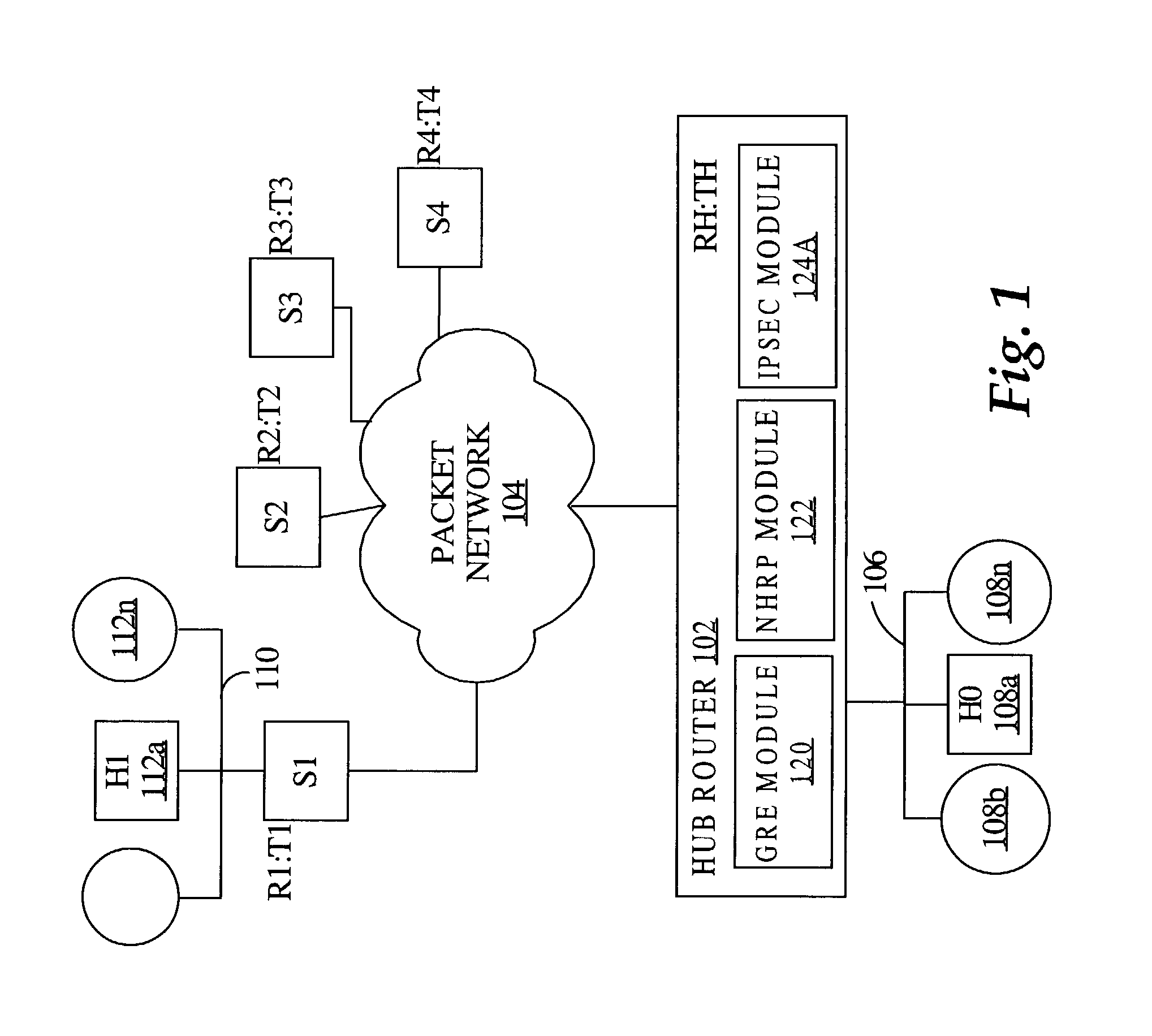 Method and apparatus for establishing a dynamic multipoint encrypted virtual private network