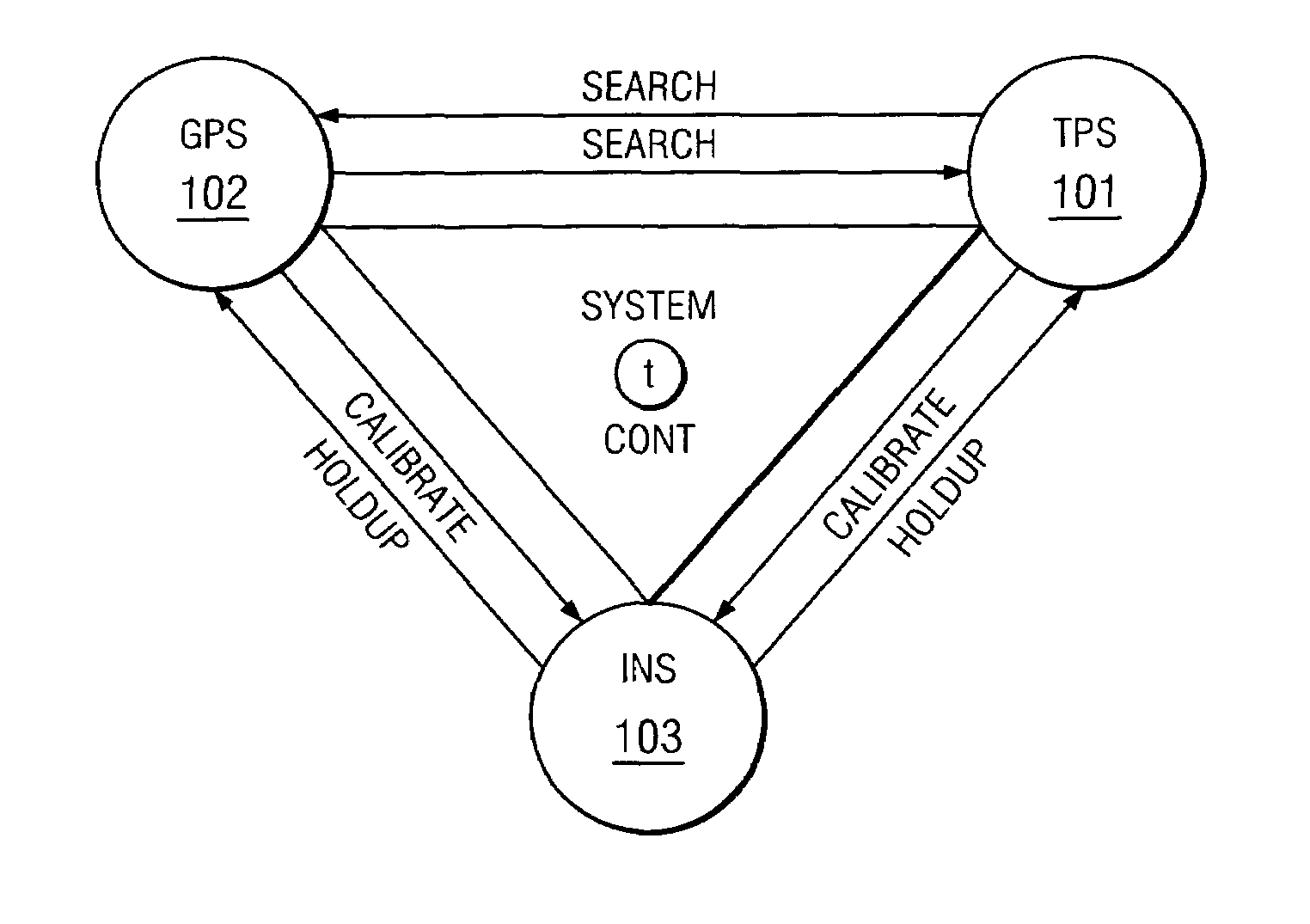 Robust low-frequency spread-spectrum navigation system