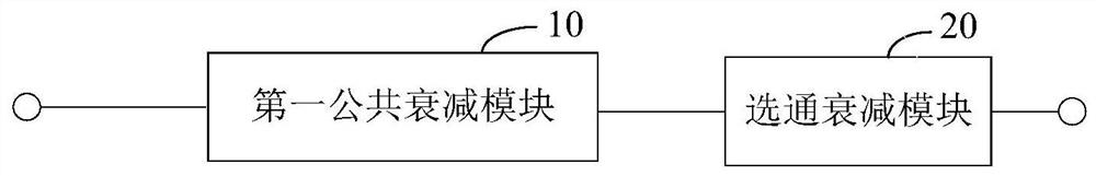 Attenuator circuit and radio frequency front-end architecture