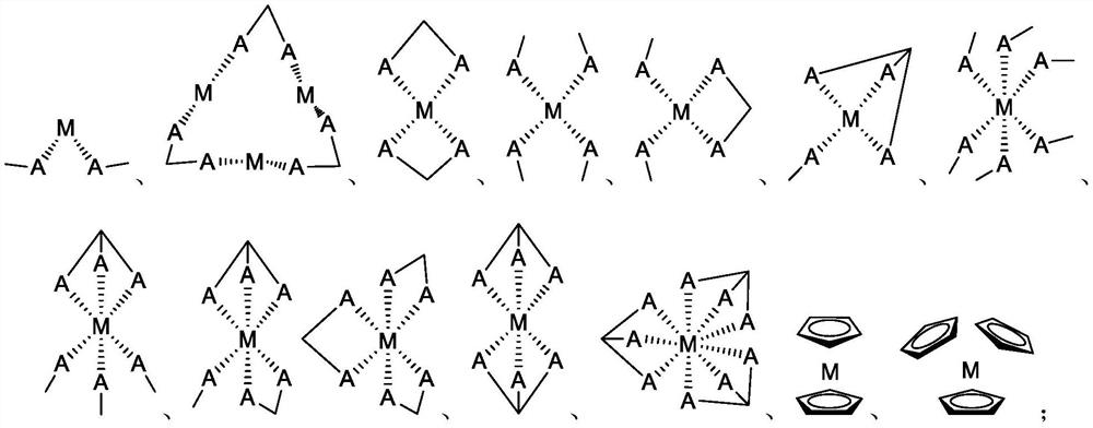 A hybrid cross-linked dynamic polymer