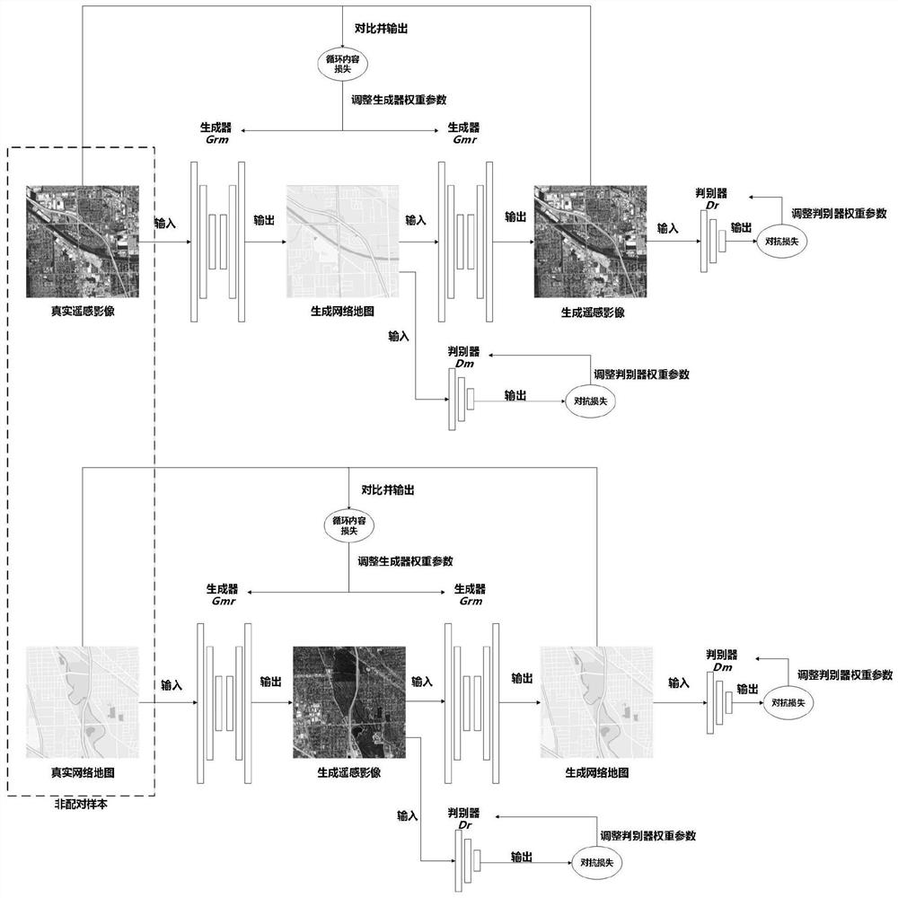 Structure-enhanced semi-supervised online map generation method