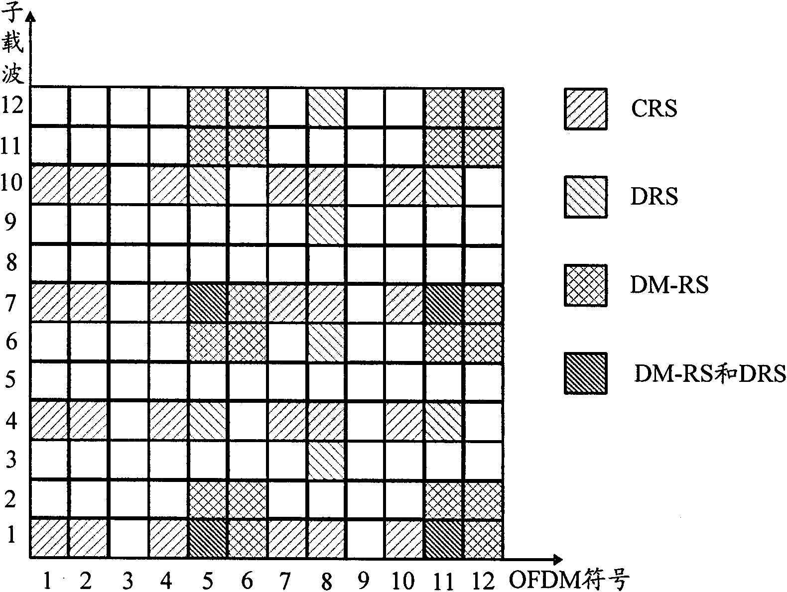 Transmitting method and device of channel status information reference signal and receiving method and device of channel status information reference signal