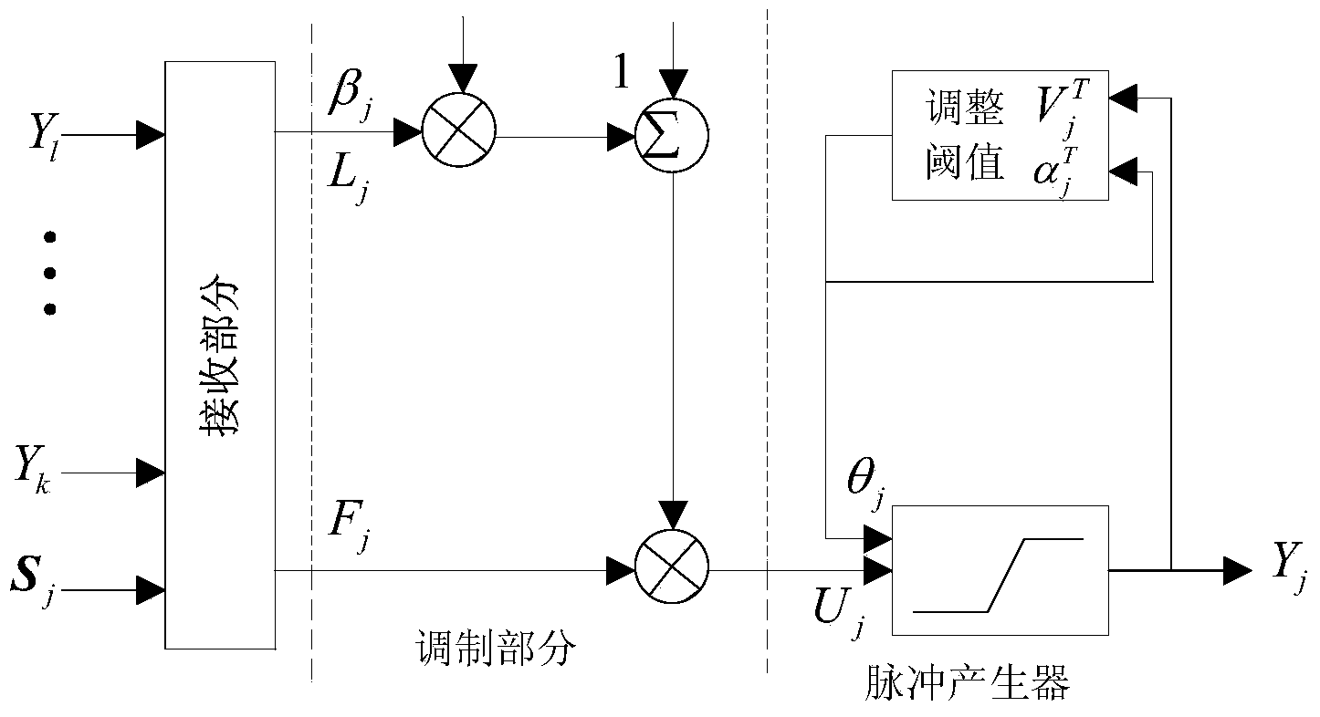 Welding defect extraction method and welding defect detection method