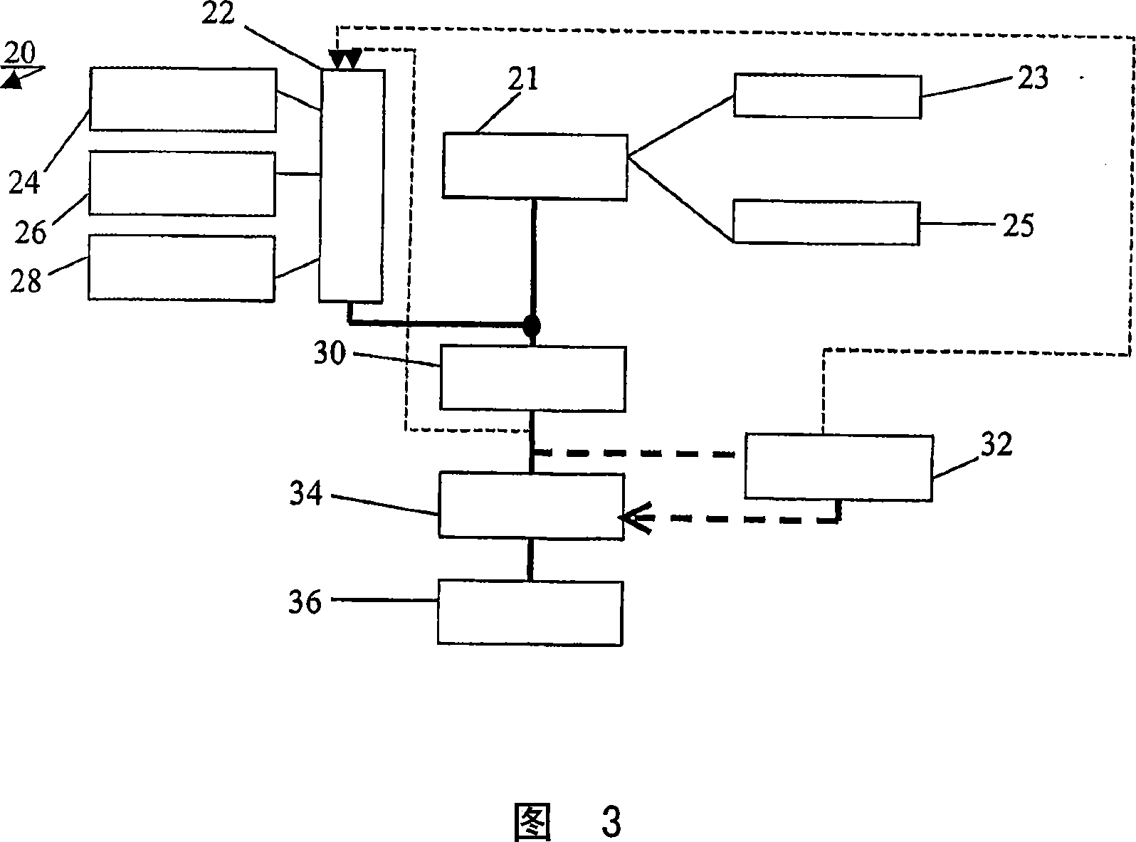 A method, a system and a computer program for validation of geometrical matching in a medical environment