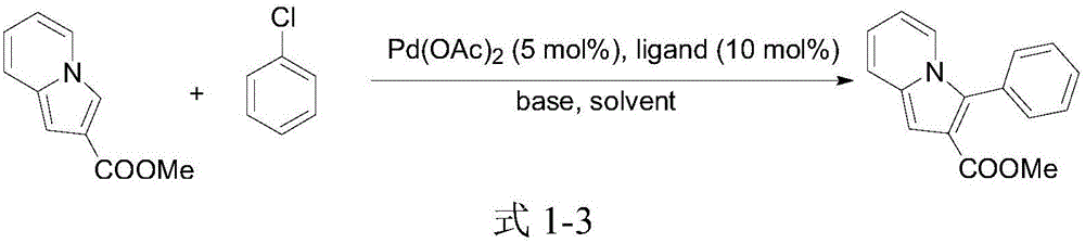 3-aryl indolizine acetate derivative and preparation method and application thereof