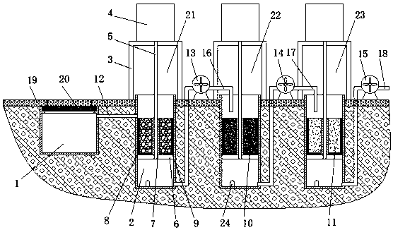 Municipal rainwater regulation and storage device and working method thereof