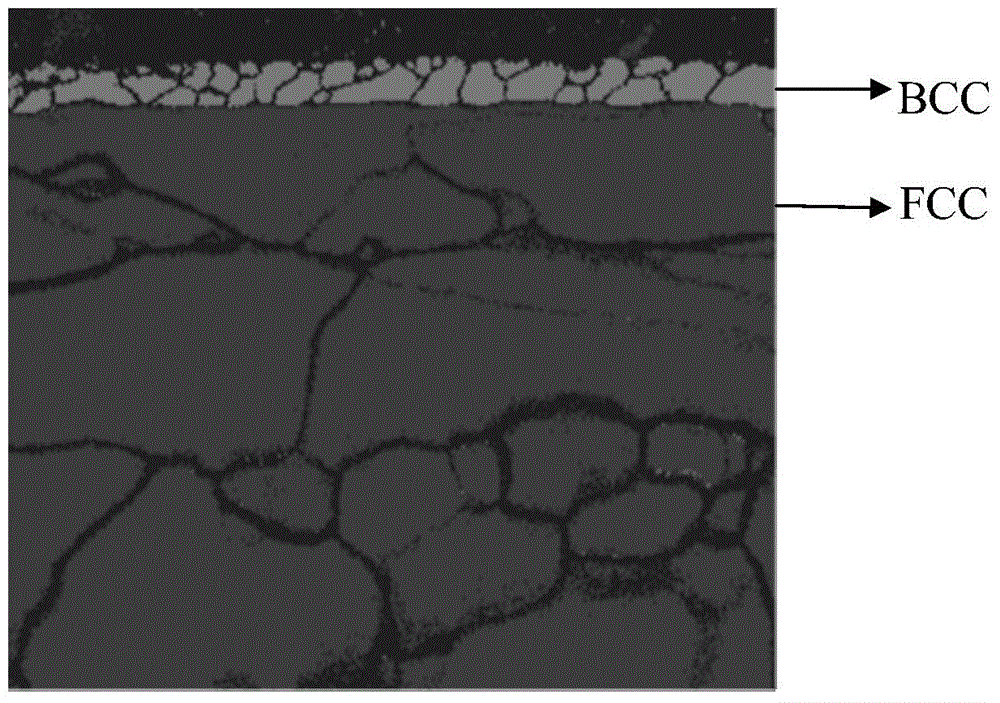 High manganese hot-dip galvanized steel sheet containing rare earth and manufacture method thereof