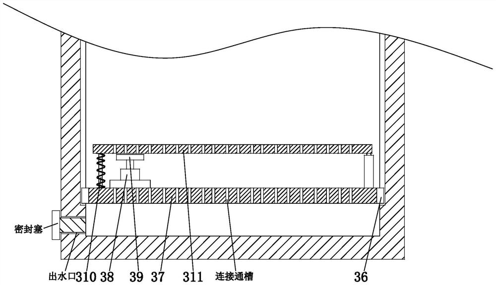 A urine collection cup post-processing device