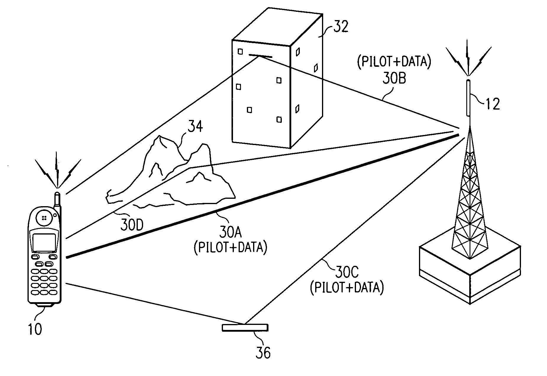 Method and apparatus for scheduling cell search in CDMA mobile receivers