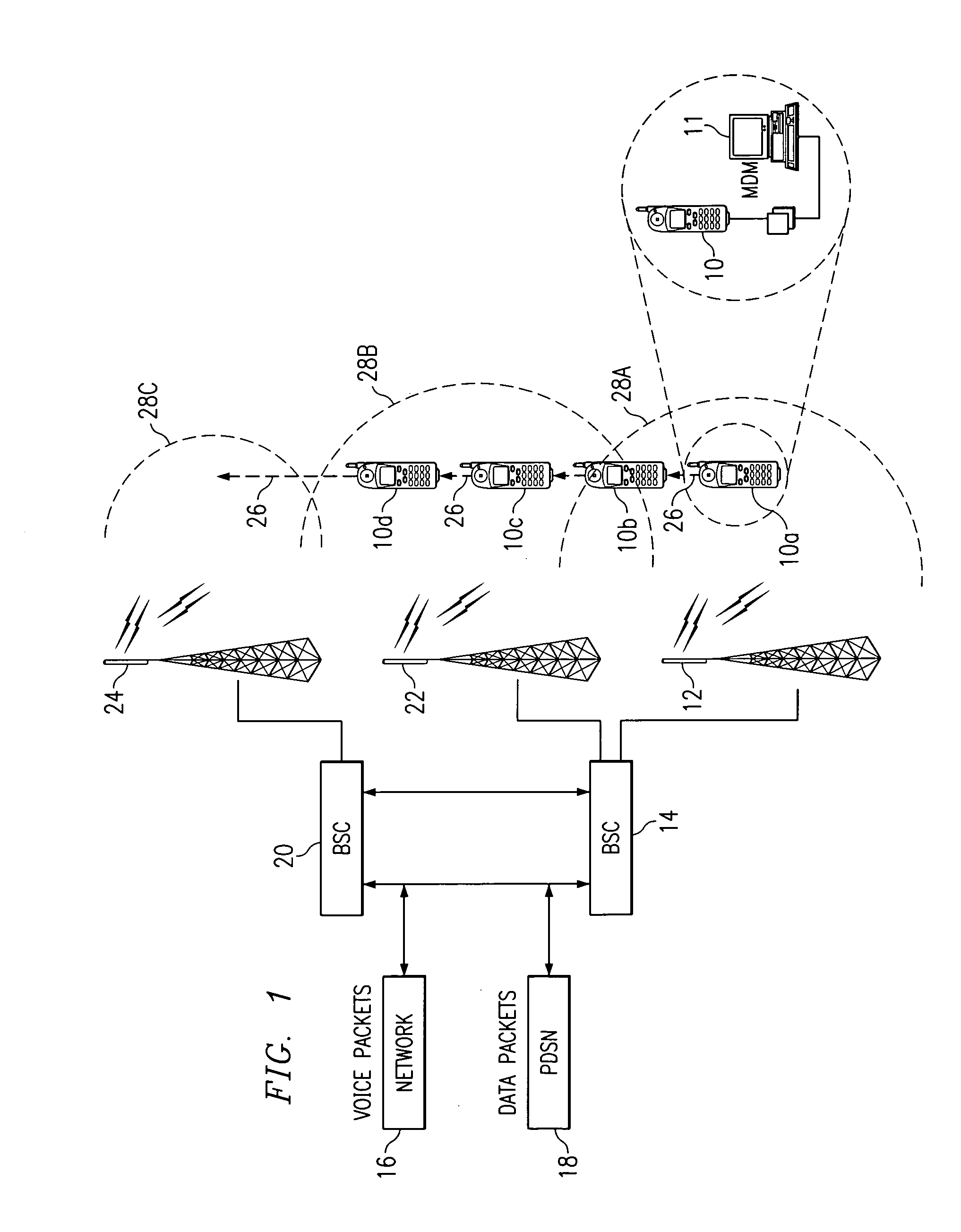 Method and apparatus for scheduling cell search in CDMA mobile receivers