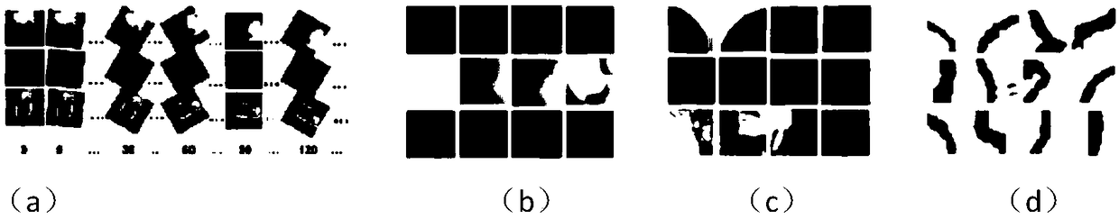 Method for human shielded contour detection based on rotational depth learning