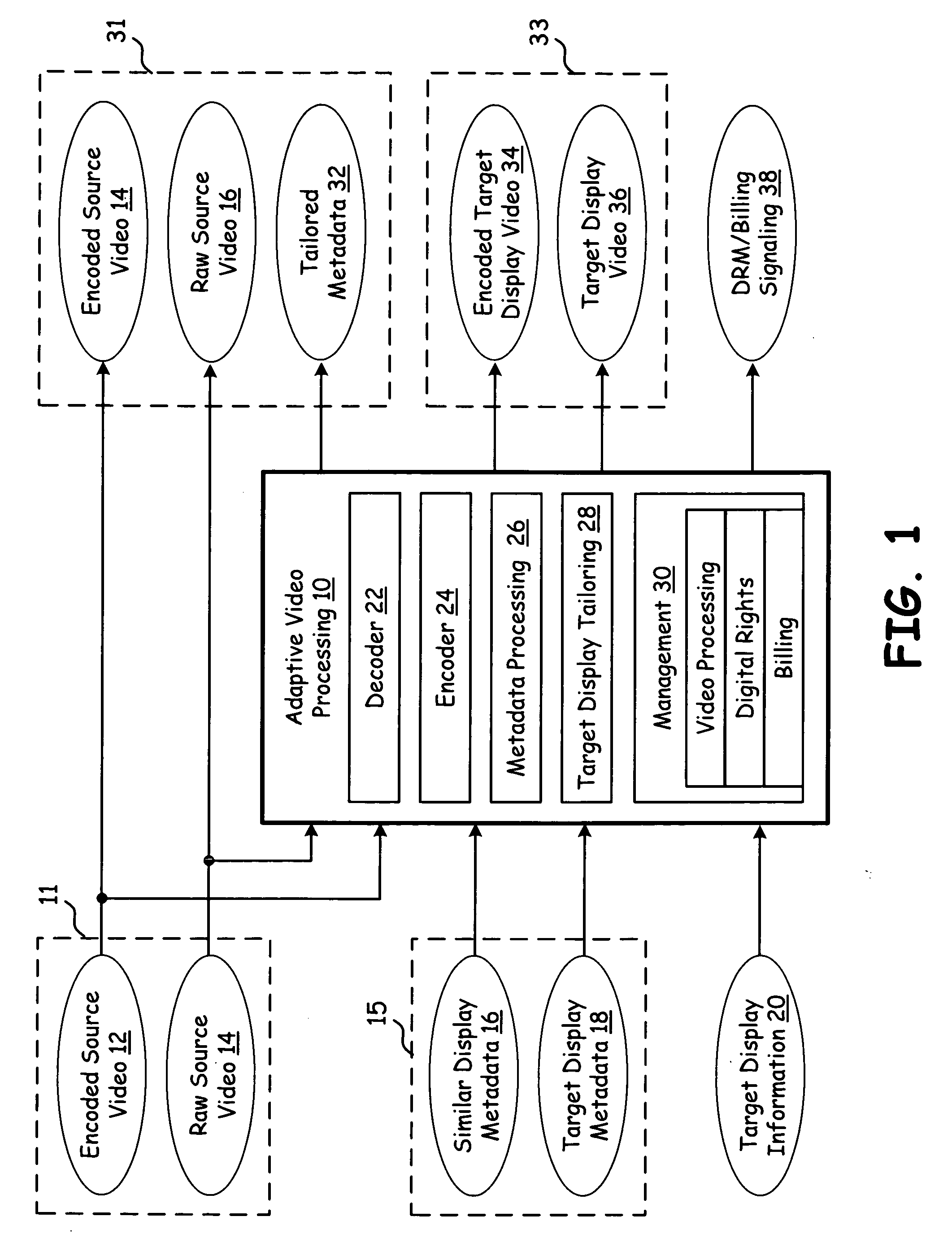 Adaptive video processing using sub-frame metadata