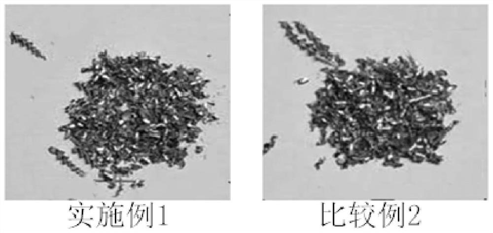 A kind of free-cutting brass alloy and its preparation method and application