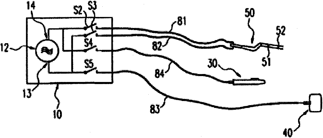 Electrosurgical hf generator