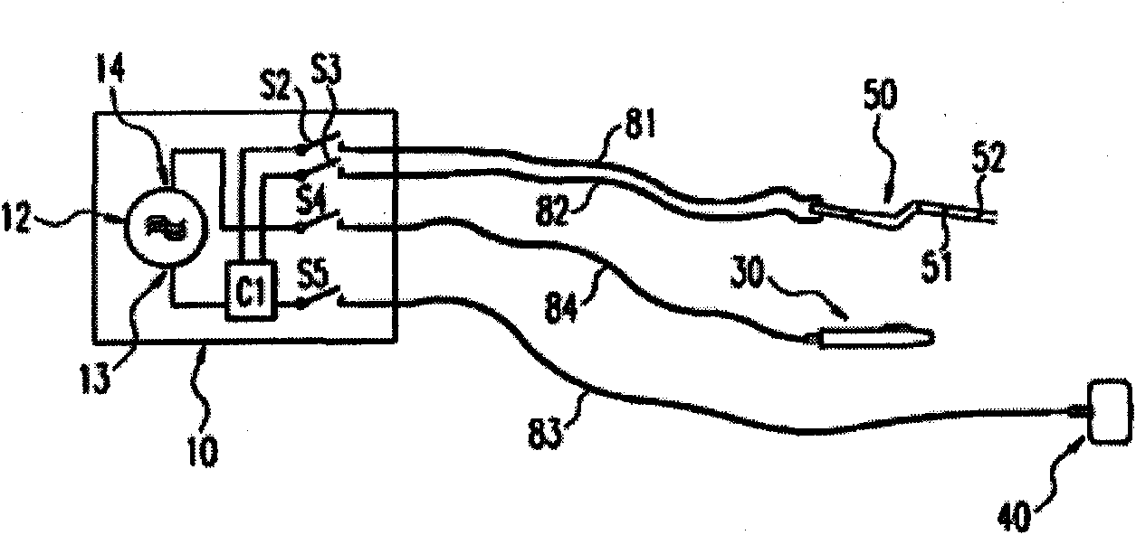 Electrosurgical hf generator