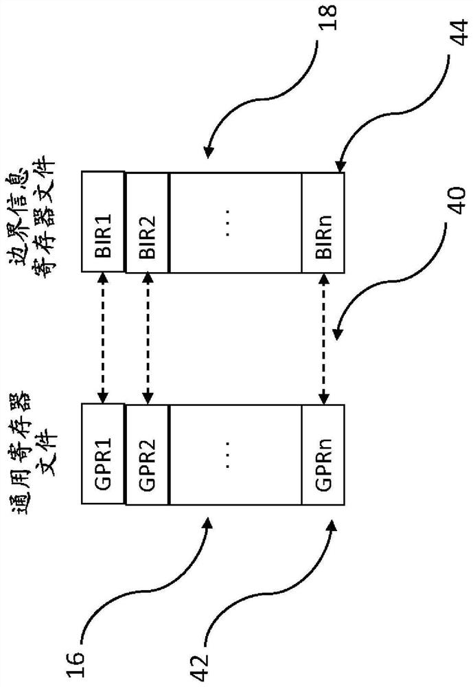 Optimizing boundary information access in buffer protection