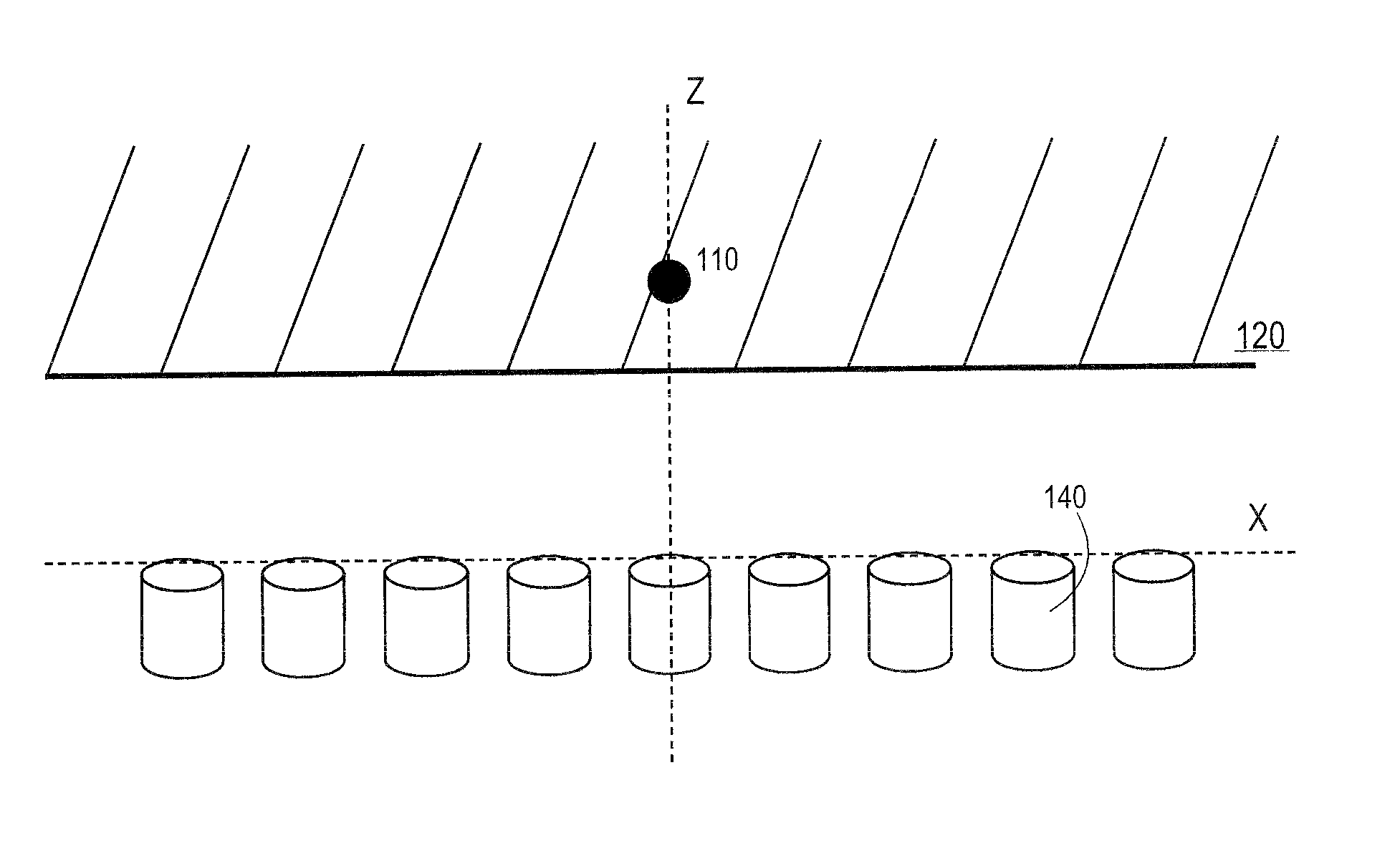 Noncollimated 3D radioactive source localization technique