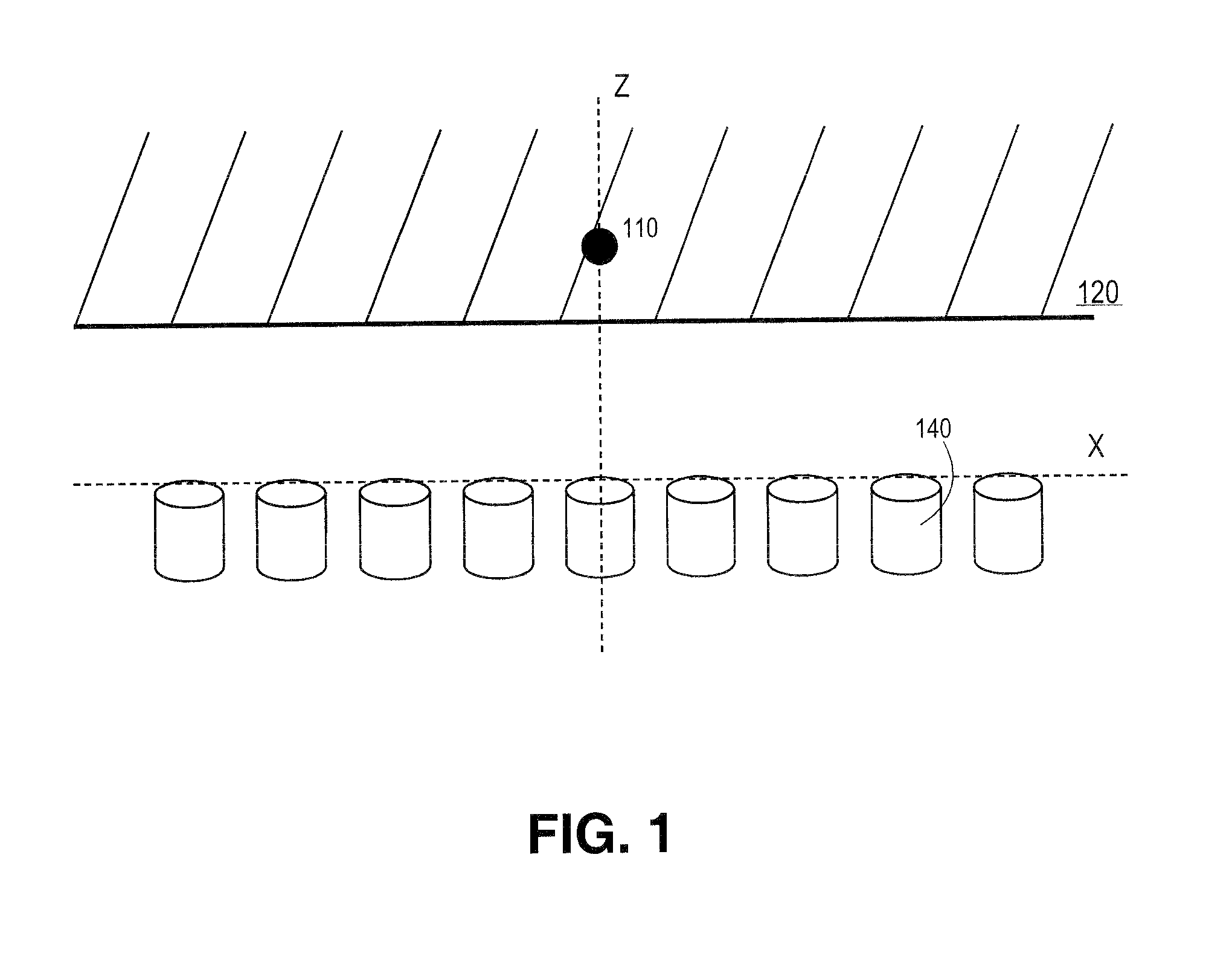 Noncollimated 3D radioactive source localization technique