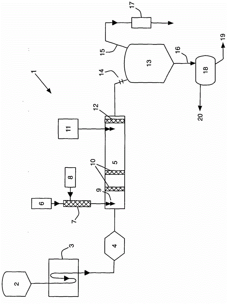 Method and apparatus for esterifying fatty acid