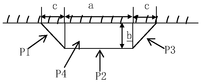 A precision calibration method for a ship-borne integrated measurement system in a pool