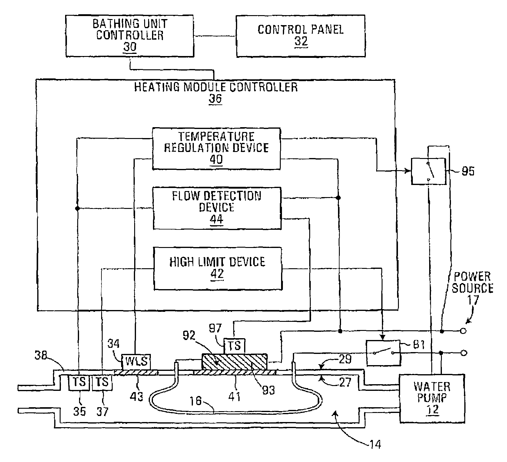 Water flow detection system for a bathing unit