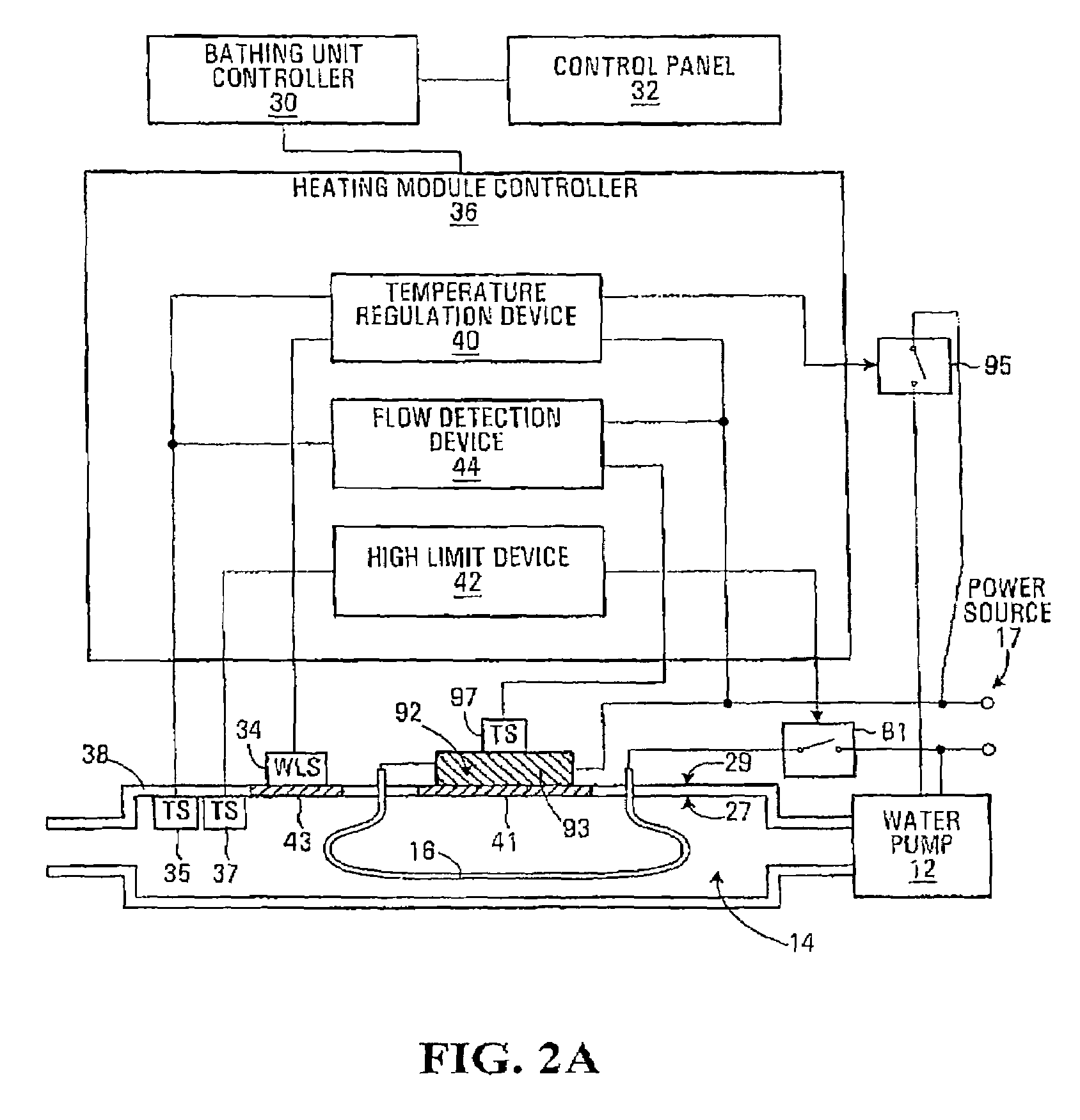 Water flow detection system for a bathing unit